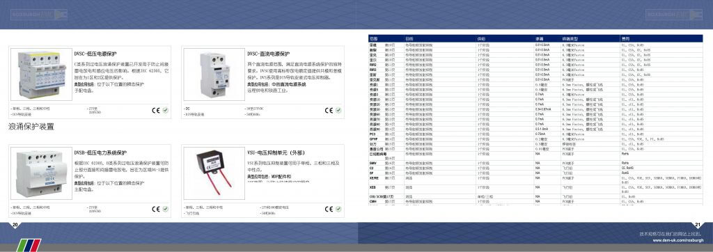 roxburgh-emc-filters-and-components-brochure-1-11